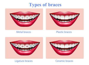 boston dental uae